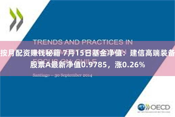 按月配资赚钱秘籍 7月15日基金净值：建信高端装备股票A最新净值0.9785，涨0.26%