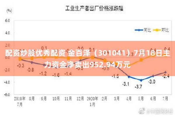 配资炒股优秀配资 金百泽（301041）7月18日主力资金净卖出952.94万元