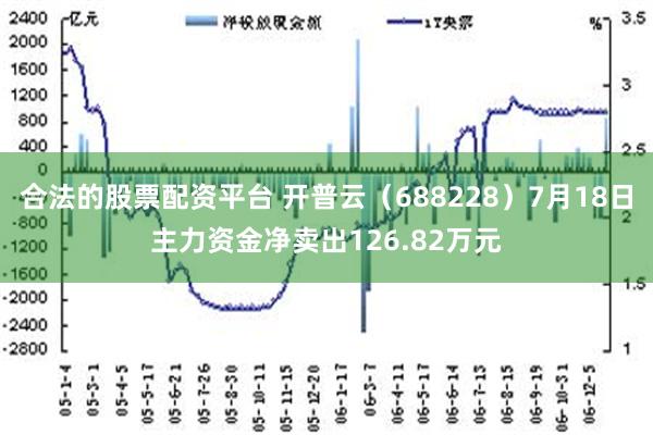 合法的股票配资平台 开普云（688228）7月18日主力资金净卖出126.82万元