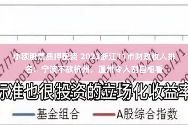 小额股票质押配资 2023浙江11市财政收入排名：宁波不敌杭州，温州令人刮目相看