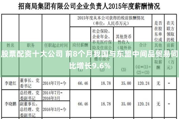 股票配资十大公司 前8个月我国与东盟中间品贸易同比增长9.6%