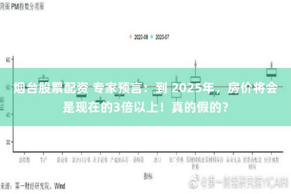 烟台股票配资 专家预言：到 2025年，房价将会是现在的3倍以上！真的假的？