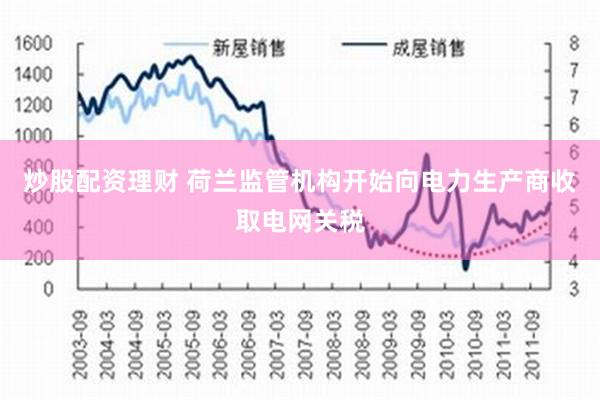 炒股配资理财 荷兰监管机构开始向电力生产商收取电网关税