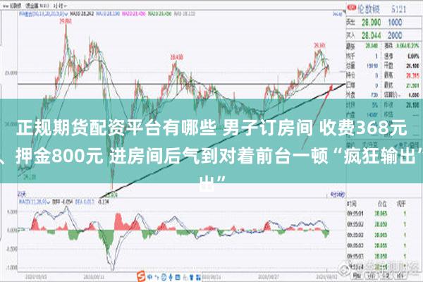 正规期货配资平台有哪些 男子订房间 收费368元、押金800元 进房间后气到对着前台一顿“疯狂输出”