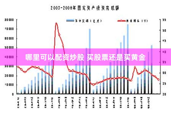 哪里可以配资炒股 买股票还是买黄金