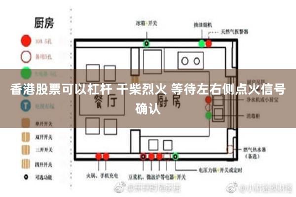 香港股票可以杠杆 干柴烈火 等待左右侧点火信号确认