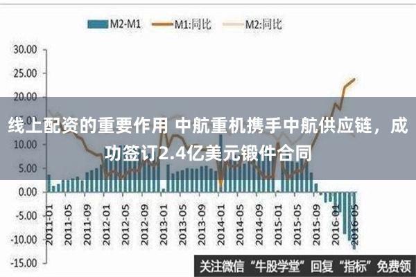 线上配资的重要作用 中航重机携手中航供应链，成功签订2.4亿美元锻件合同