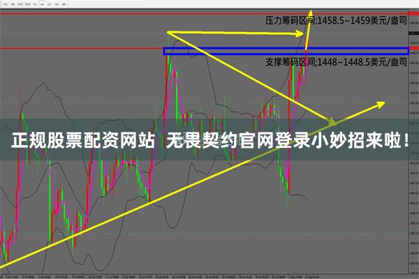 正规股票配资网站  无畏契约官网登录小妙招来啦！