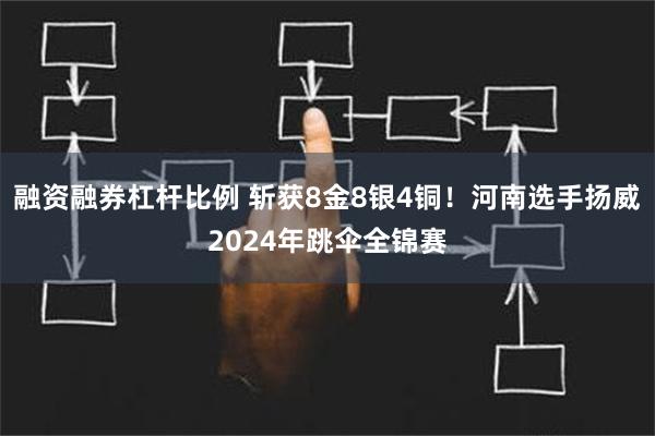 融资融券杠杆比例 斩获8金8银4铜！河南选手扬威2024年跳伞全锦赛