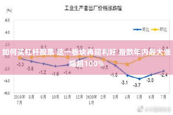 如何买杠杆股票 这一板块再迎利好 指数年内最大涨幅超100%