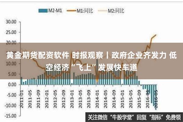 黄金期货配资软件 时报观察丨政府企业齐发力 低空经济“飞上”发展快车道